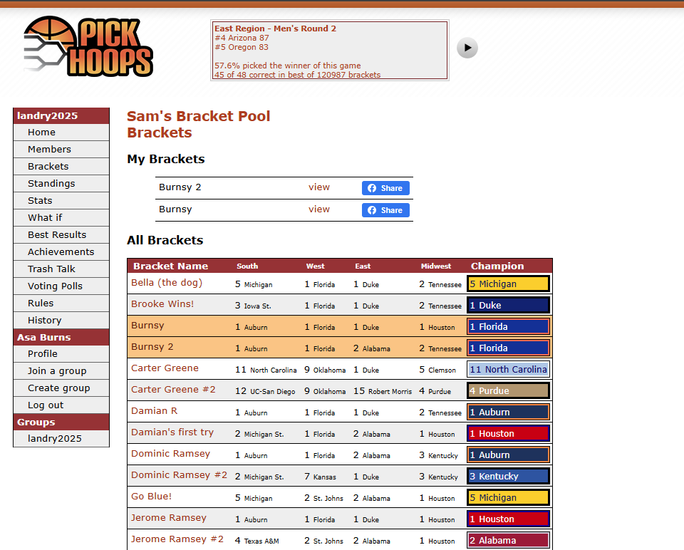 This page appears after the entry deadline.